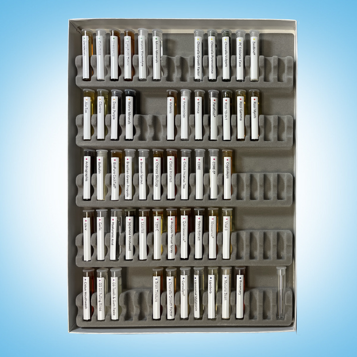 BioPure Test Kit-Wholesale