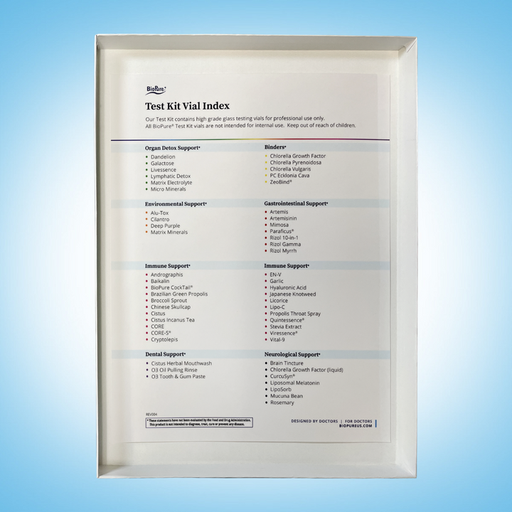 BioPure Test Kit-Wholesale