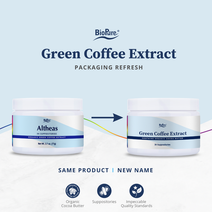 Green Coffee Extract-Wholesale