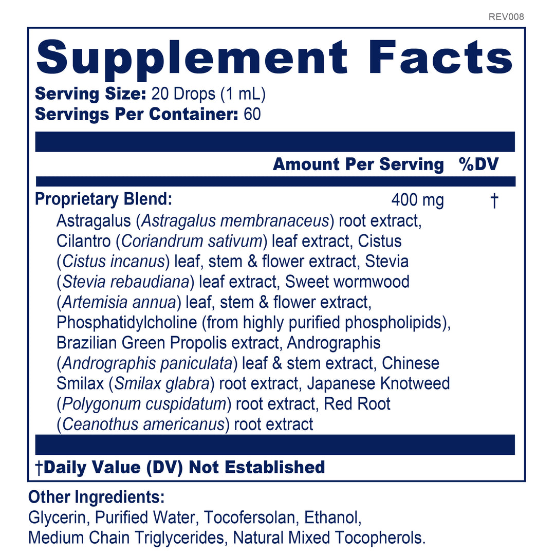 BioPure CockTail-Wholesale