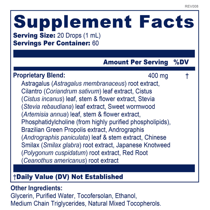 BioPure CockTail-Wholesale