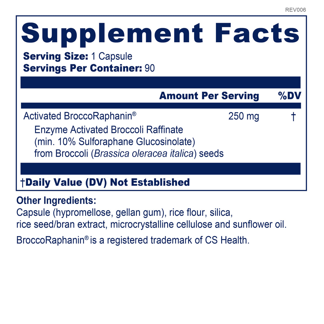 Broccoli Sprout-Wholesale