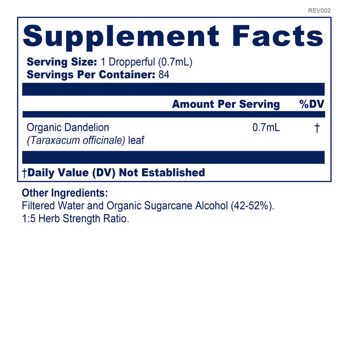 Dandelion-Wholesale