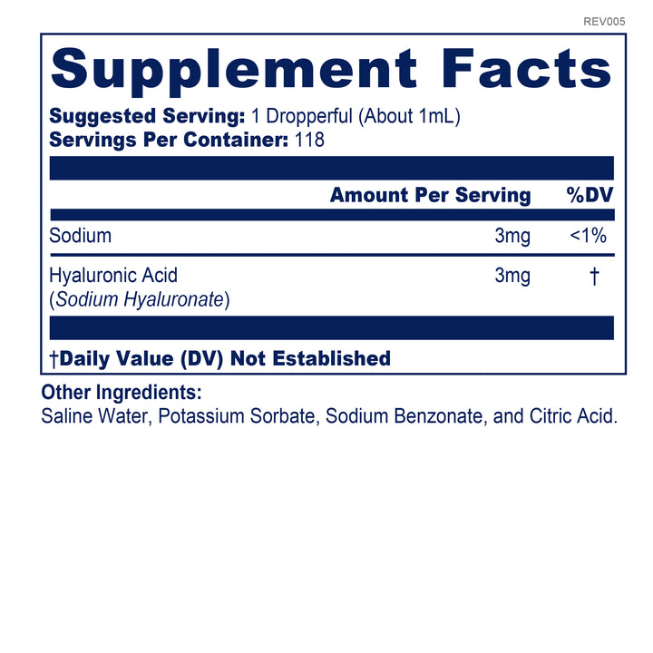 Hyaluronic Acid-Distributor