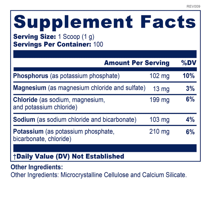 Matrix Electrolyte