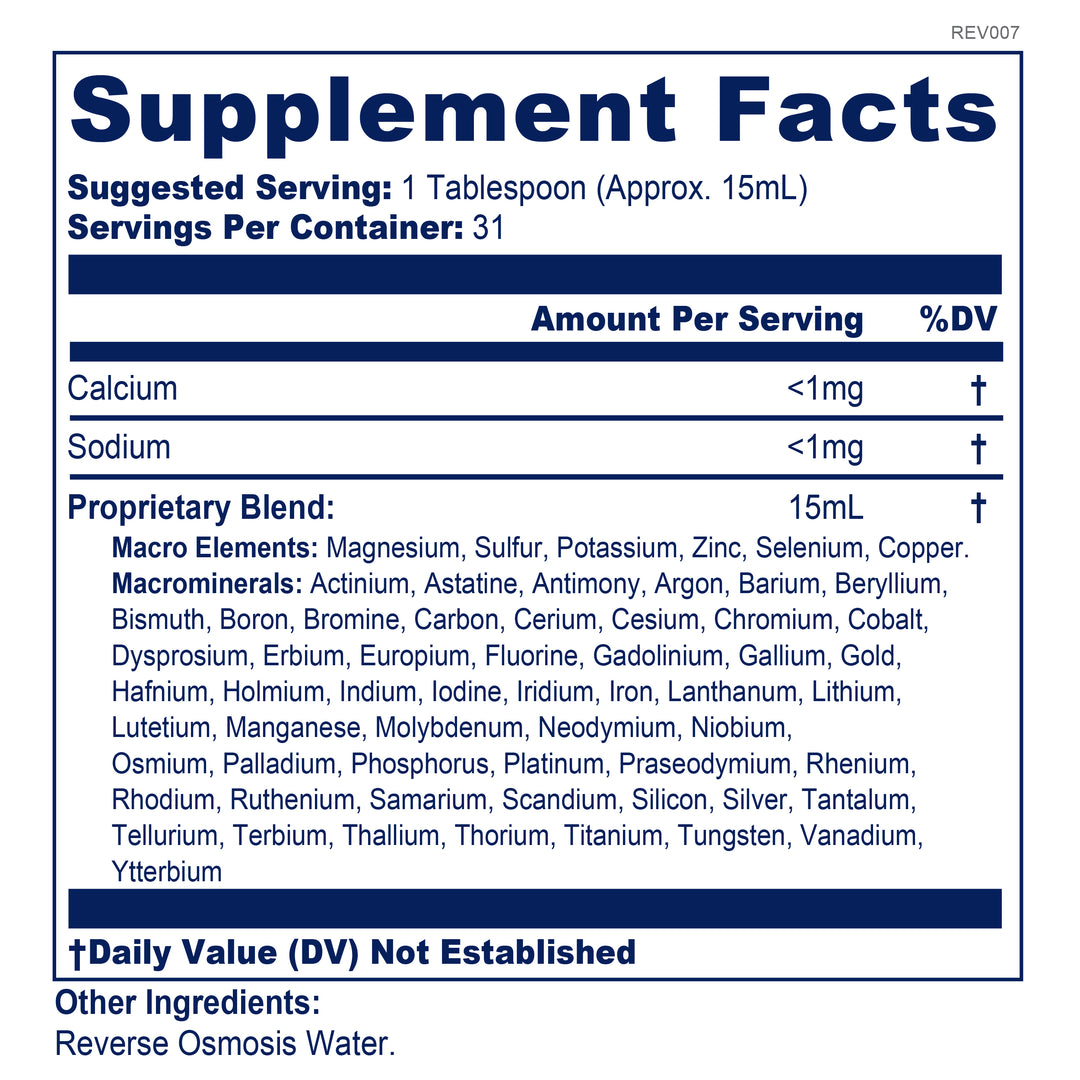 Micro Minerals-Distributor