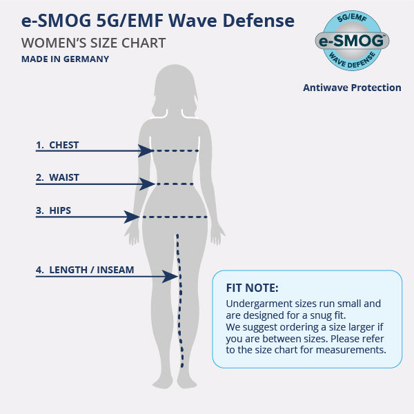 e-SMOG 5G/EMF Wave Defense Women’s Brief-Wholesale